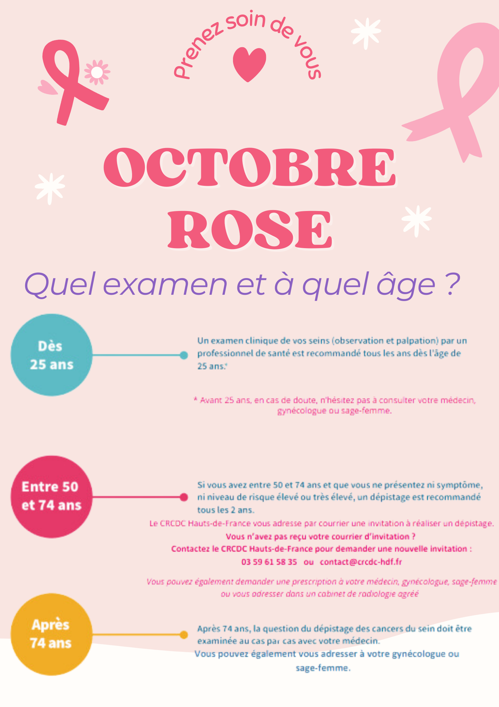 Octobre_rose-_les_examens.png