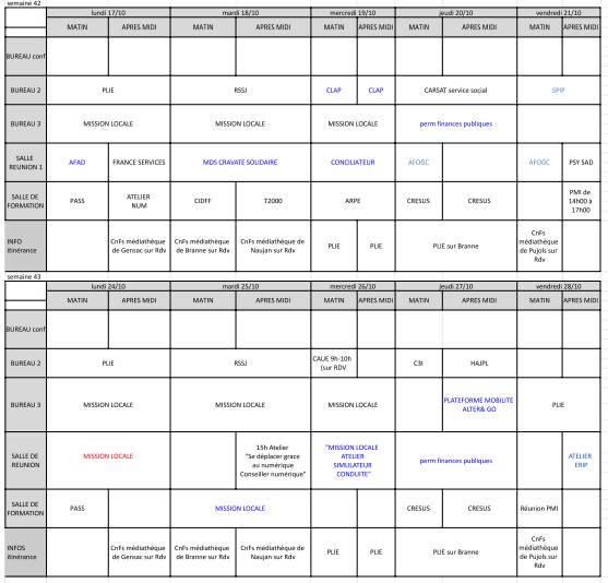planning france services1
